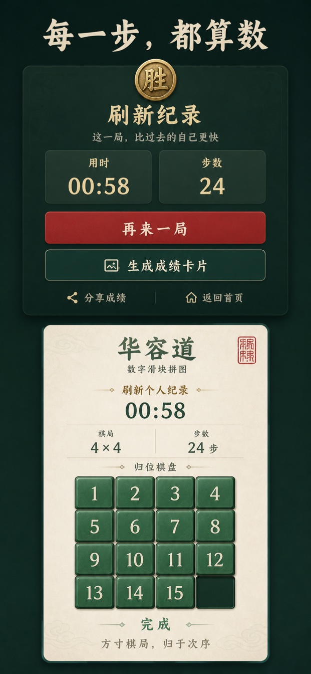 刷新个人纪录后的成绩卡界面